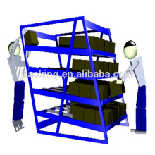 Industrial rolling shelves,Long cargo storage gear carton flow fifo rack